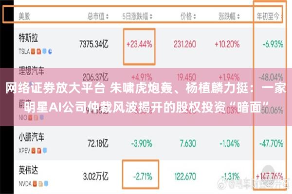 网络证劵放大平台 朱啸虎炮轰、杨植麟力挺：一家明星AI公司仲裁风波揭开的股权投资“暗面”