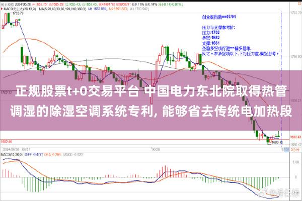 正规股票t+0交易平台 中国电力东北院取得热管调湿的除湿空调系统专利, 能够省去传统电加热段