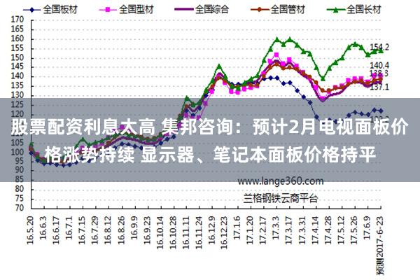 股票配资利息太高 集邦咨询：预计2月电视面板价格涨势持续 显示器、笔记本面板价格持平