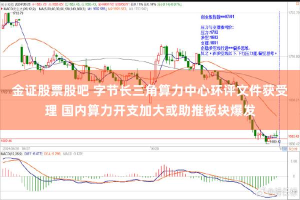 金证股票股吧 字节长三角算力中心环评文件获受理 国内算力开支加大或助推板块爆发